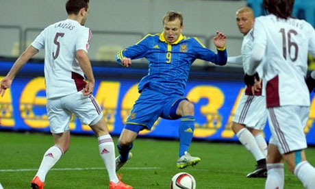 Match amical 2015 : Ukraine Lettonie